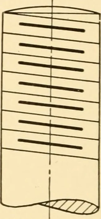 An illustration from Essentials of drafting; a text and problem book for apprentice, trade and evening technical schools, 1918, leaf 61