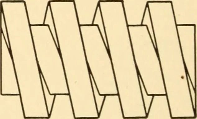 An illustration from Essentials of drafting; a text and problem book for apprentice, trade and evening technical schools, 1918, leaf 61