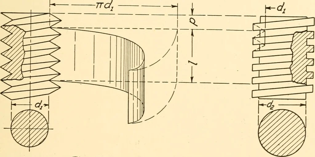 An illustration from Essentials of drafting; a text and problem book for apprentice, trade and evening technical schools, 1918, leaf 62
