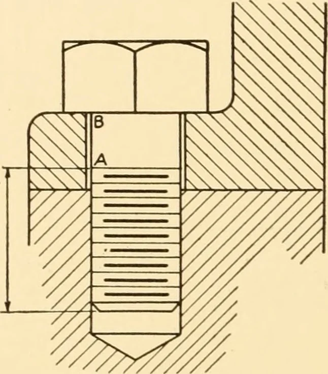 An illustration from Essentials of drafting; a text and problem book for apprentice, trade and evening technical schools, 1918, leaf 67
