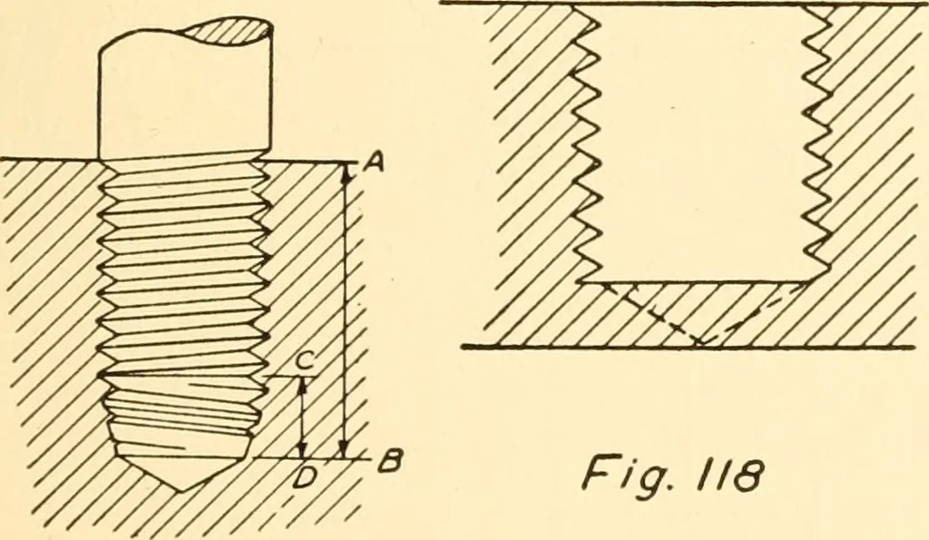 An illustration from Essentials of drafting; a text and problem book for apprentice, trade and evening technical schools, 1918, leaf 68