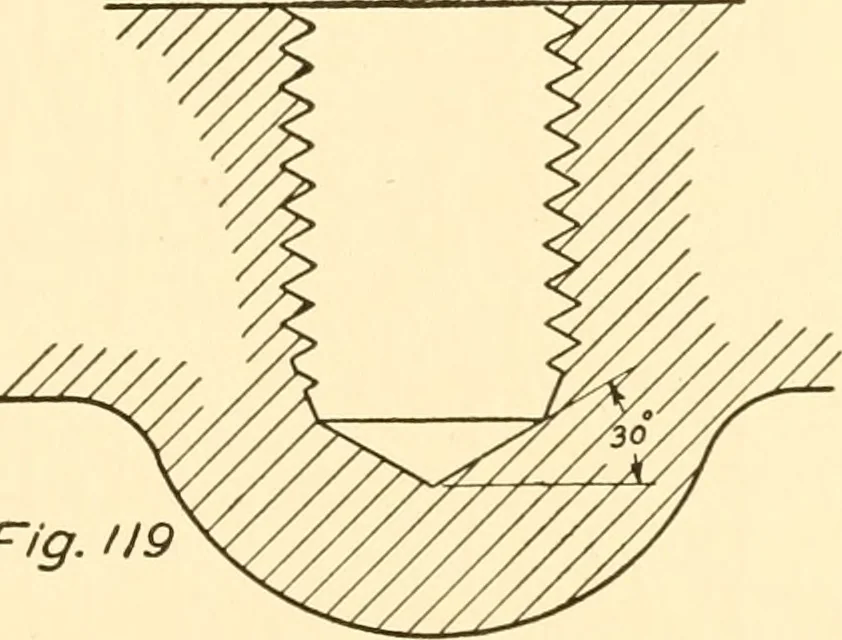 An illustration from Essentials of drafting; a text and problem book for apprentice, trade and evening technical schools, 1918, leaf 68