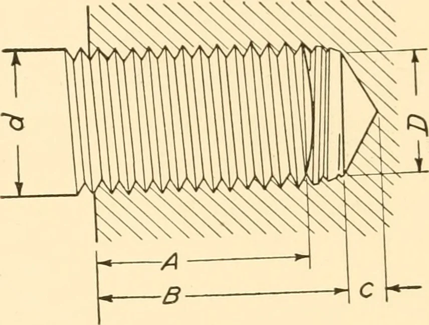 An illustration from Essentials of drafting; a text and problem book for apprentice, trade and evening technical schools, 1918, leaf 73
