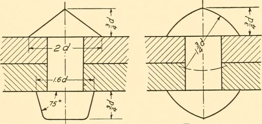 An illustration from Essentials of drafting; a text and problem book for apprentice, trade and evening technical schools, 1918, leaf 74