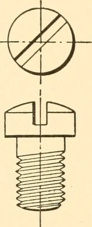An illustration from Essentials of drafting; a text and problem book for apprentice, trade and evening technical schools, 1918, leaf 85
