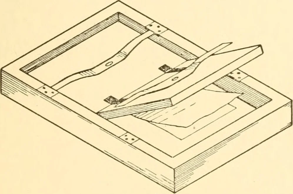 An illustration from Essentials of drafting; a text and problem book for apprentice, trade and evening technical schools, 1918, leaf 86