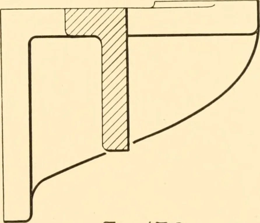 An illustration from Essentials of drafting; a text and problem book for apprentice, trade and evening technical schools, 1918, leaf 88