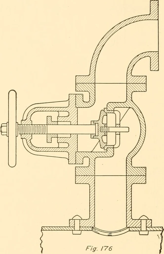 An illustration from Essentials of drafting; a text and problem book for apprentice, trade and evening technical schools, 1918, leaf 91