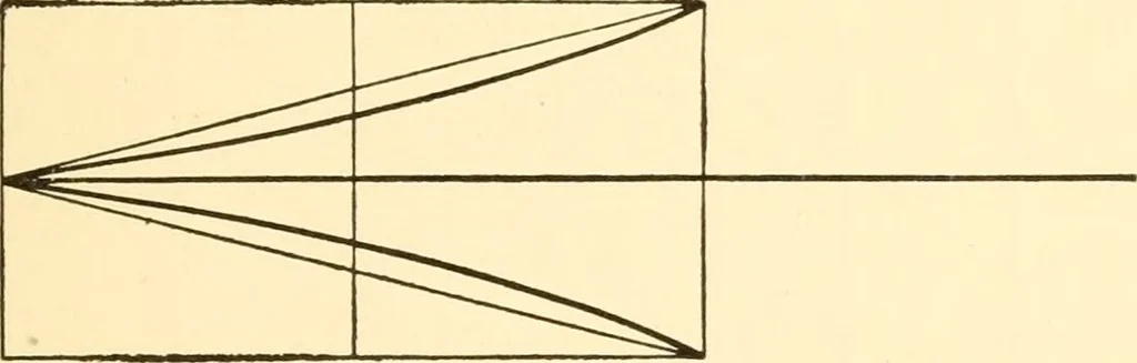 An illustration from Essentials of drafting; a text and problem book for apprentice, trade and evening technical schools, 1918, leaf 94