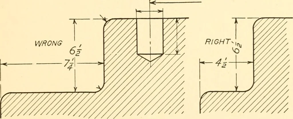 An illustration from Essentials of drafting; a text and problem book for apprentice, trade and evening technical schools, 1918, leaf 94