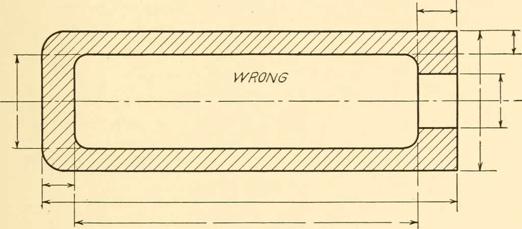 An illustration from Essentials of drafting; a text and problem book for apprentice, trade and evening technical schools, 1918, leaf 96