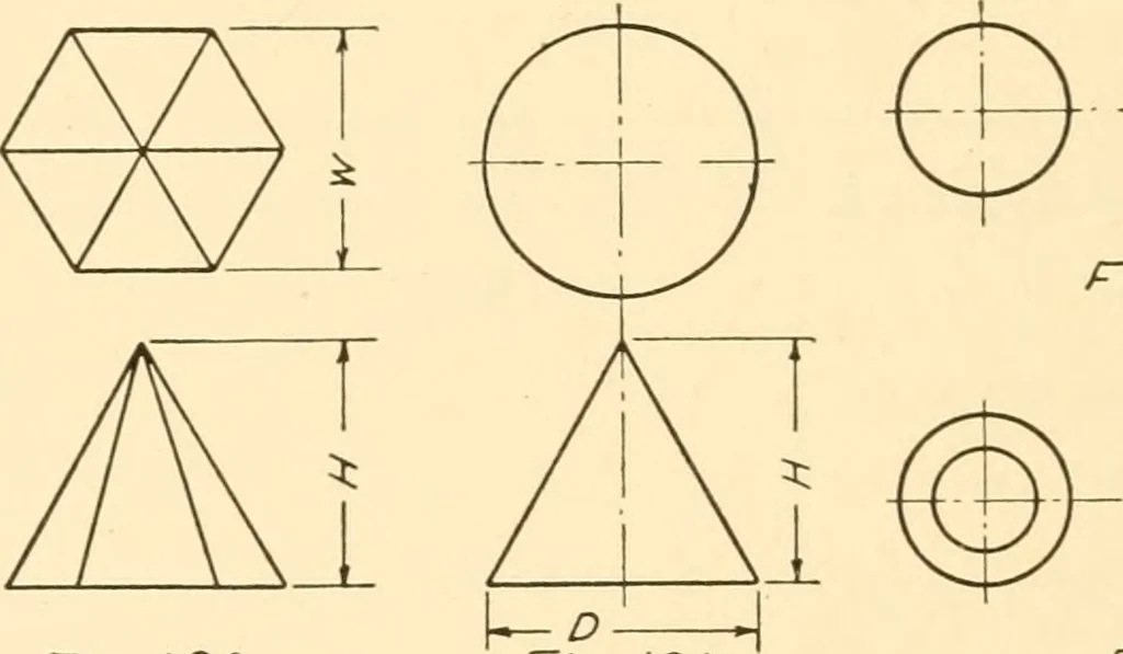 An illustration from Essentials of drafting; a text and problem book for apprentice, trade and evening technical schools, 1918, leaf 97