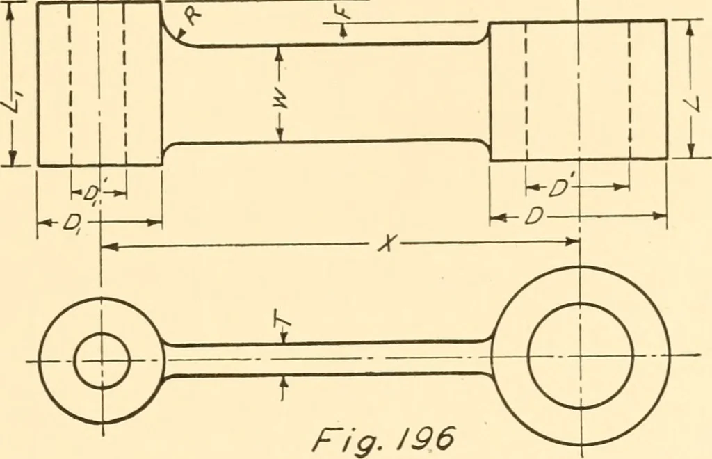 An illustration from Essentials of drafting; a text and problem book for apprentice, trade and evening technical schools, 1918, leaf 98