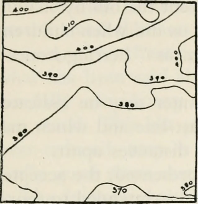 An illustration from The essentials of illustration, a practical guide to the reproduction of drawings & photographs for the use of scientists & others, 1915, leaf 120