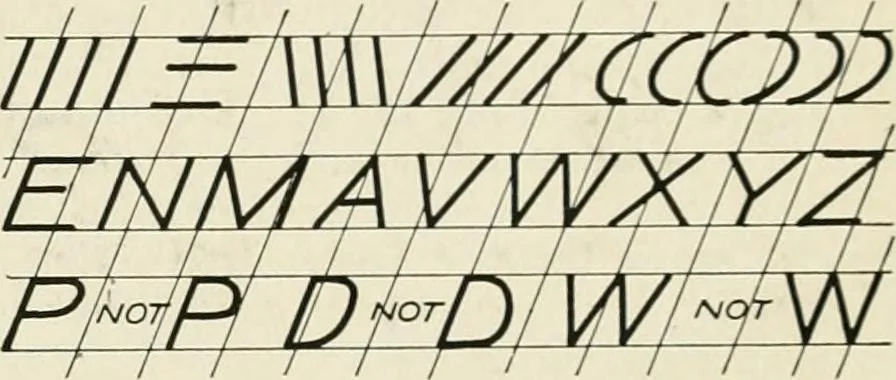An illustration from The essentials of lettering; a manual for students and designers, 1912, leaf 37