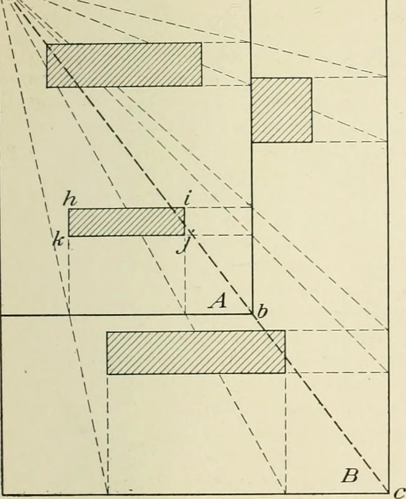 An illustration from The essentials of lettering; a manual for students and designers, 1912, leaf 93