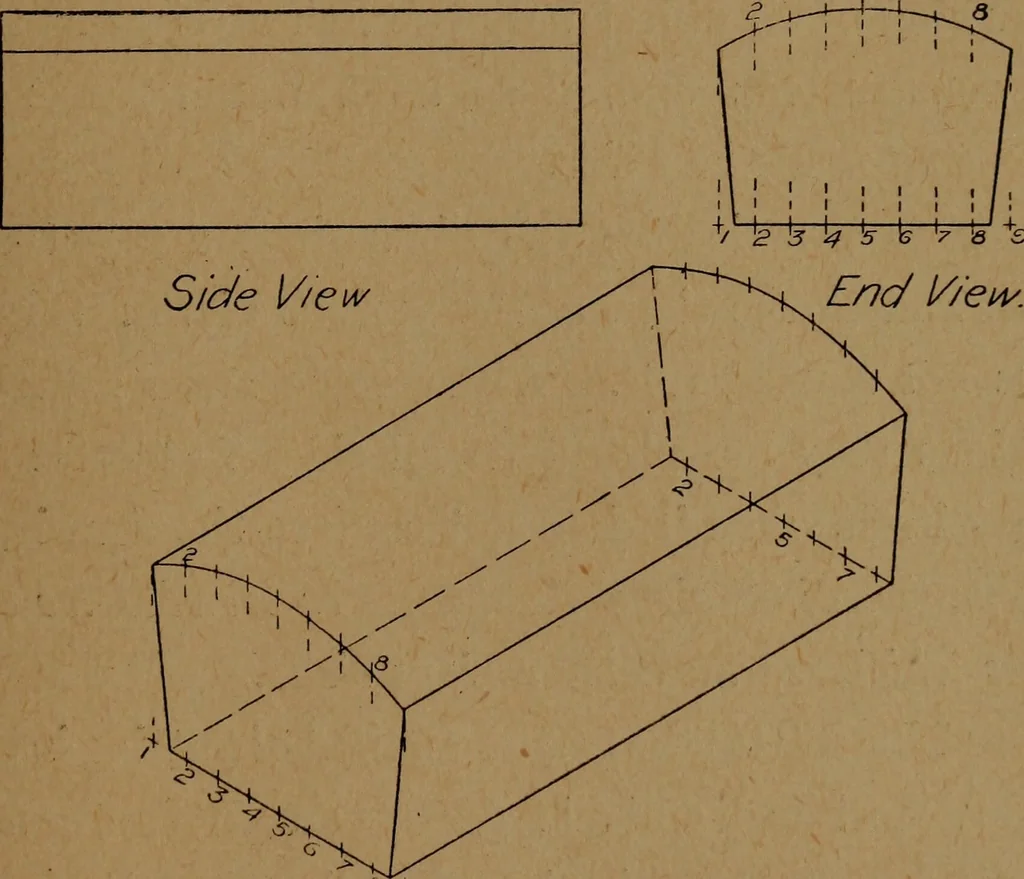An illustration from Essentials of mechanical drawing, 1917, leaf 20