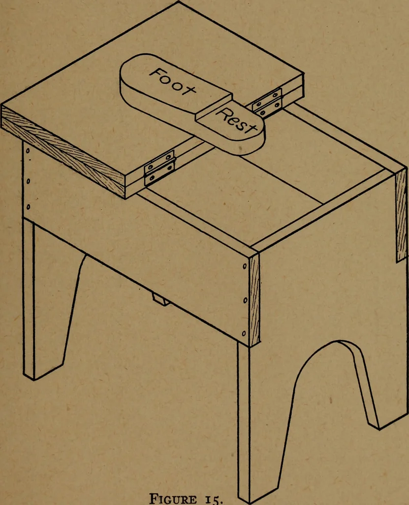 An illustration from Essentials of mechanical drawing, 1917, leaf 38