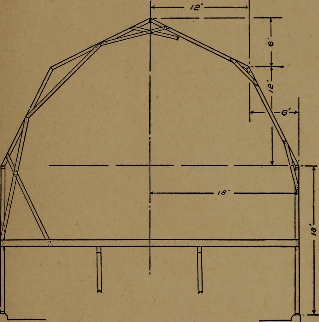 An illustration from Essentials of mechanical drawing, 1917, leaf 42