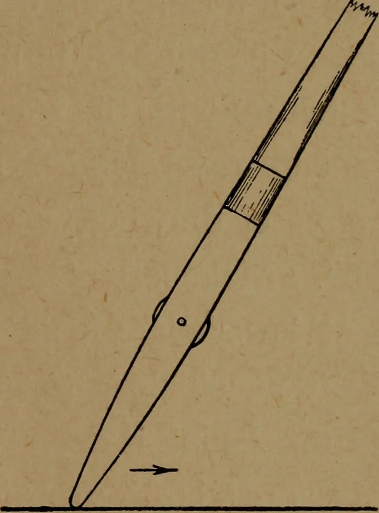 An illustration from Essentials of mechanical drawing, 1917, leaf 54