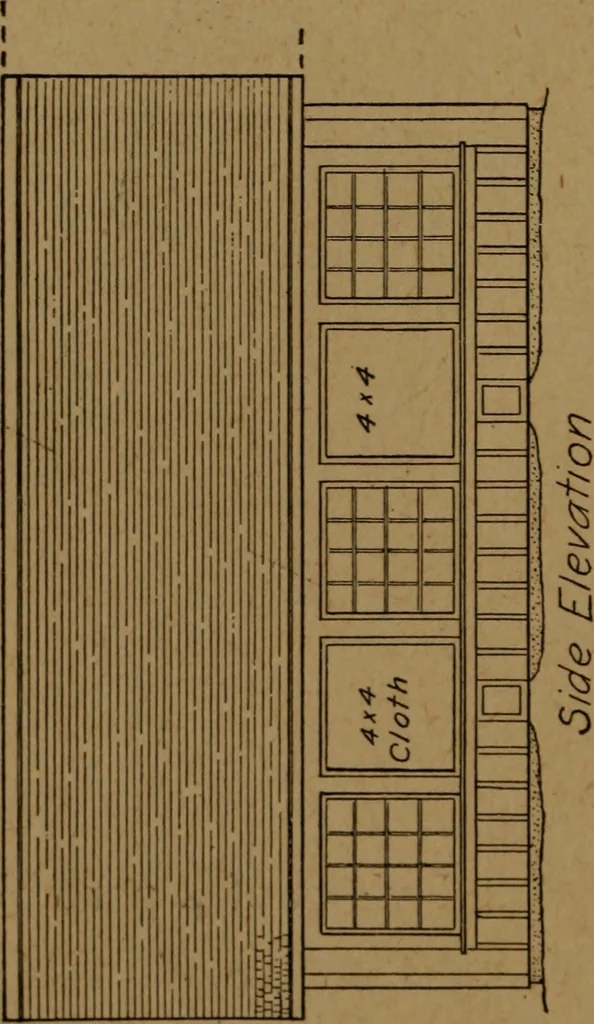 An illustration from Essentials of mechanical drawing, 1917, leaf 63
