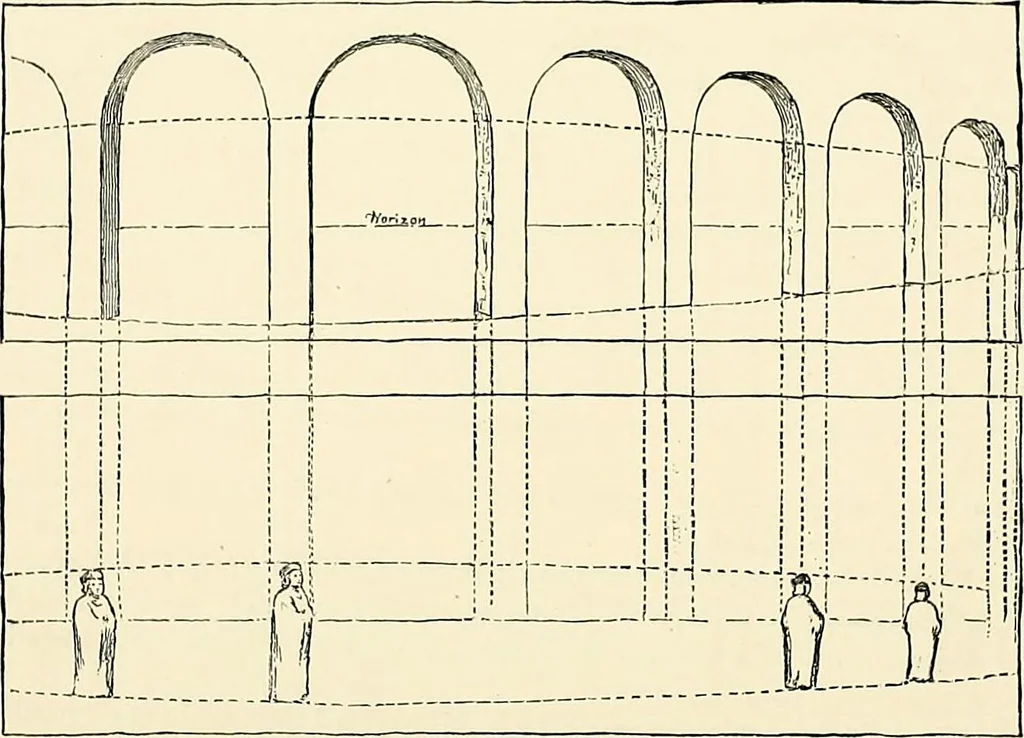 An illustration from Essentials of Perspective: With Illustrations Drawn by the Author, 1887, leaf 111