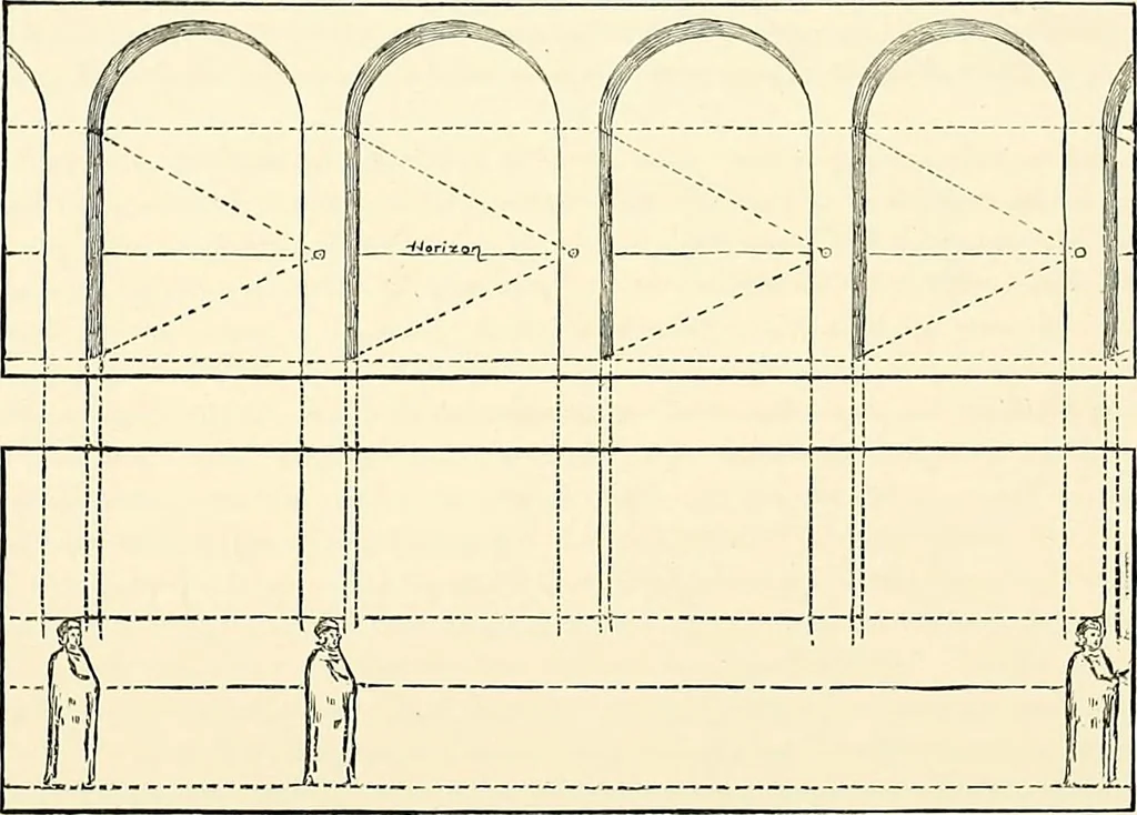 An illustration from Essentials of Perspective: With Illustrations Drawn by the Author, 1887, leaf 113