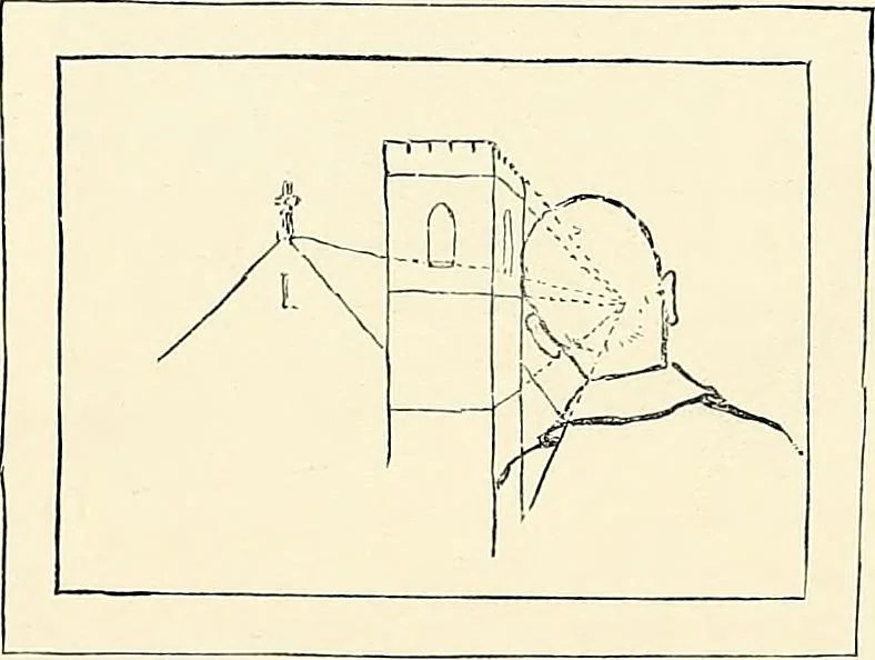 An illustration from Essentials of Perspective: With Illustrations Drawn by the Author, 1887, leaf 16