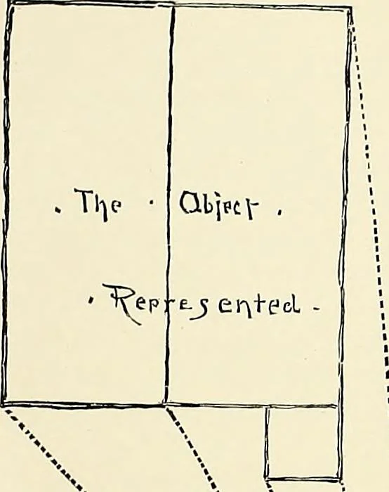 An illustration from Essentials of Perspective: With Illustrations Drawn by the Author, 1887, leaf 17