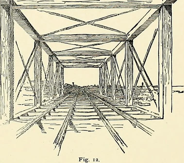 An illustration from Essentials of Perspective: With Illustrations Drawn by the Author, 1887, leaf 21