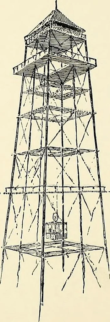 An illustration from Essentials of Perspective: With Illustrations Drawn by the Author, 1887, leaf 22