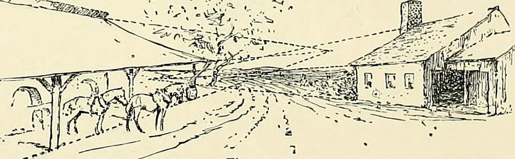 An illustration from Essentials of Perspective: With Illustrations Drawn by the Author, 1887, leaf 23