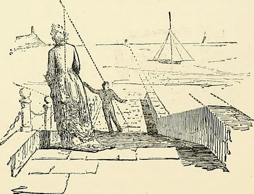 An illustration from Essentials of Perspective: With Illustrations Drawn by the Author, 1887, leaf 33
