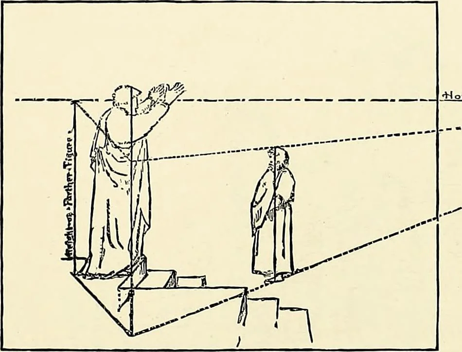 An illustration from Essentials of Perspective: With Illustrations Drawn by the Author, 1887, leaf 39