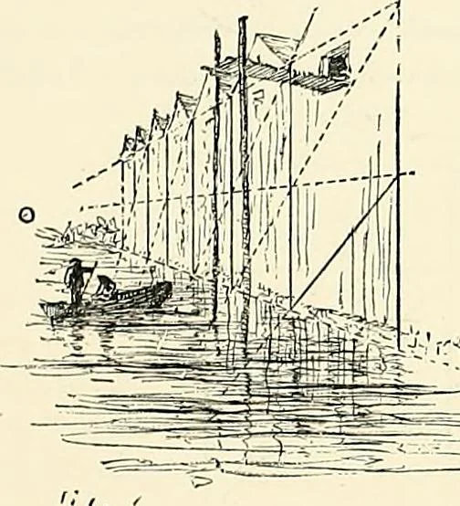 An illustration from Essentials of Perspective: With Illustrations Drawn by the Author, 1887, leaf 47