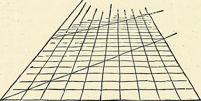 An illustration from Essentials of Perspective: With Illustrations Drawn by the Author, 1887, leaf 48