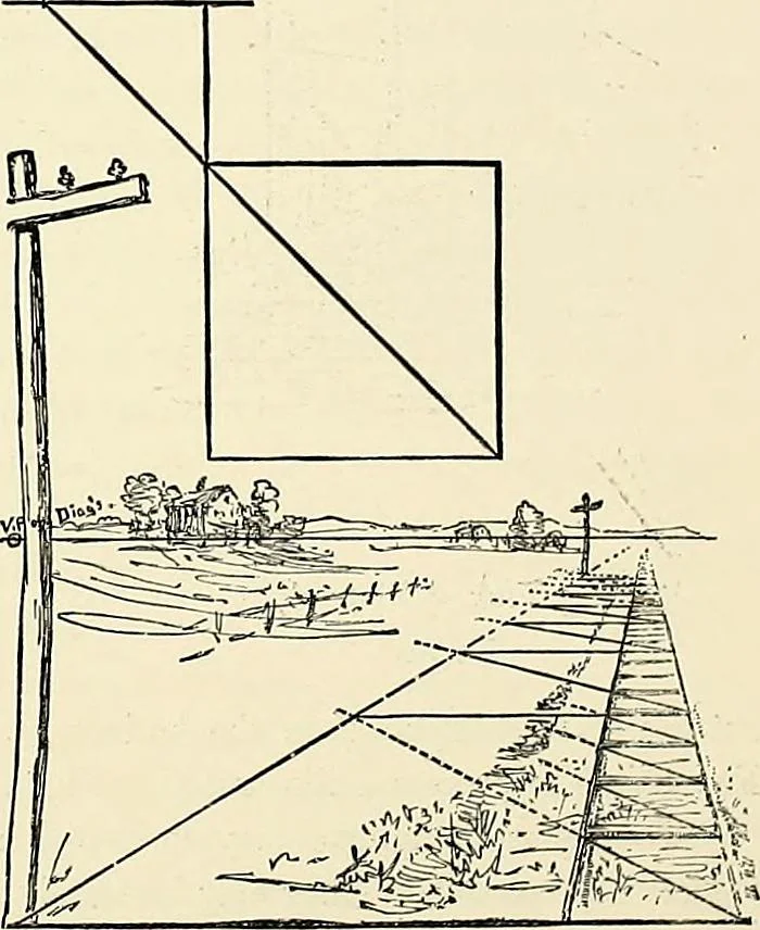An illustration from Essentials of Perspective: With Illustrations Drawn by the Author, 1887, leaf 48