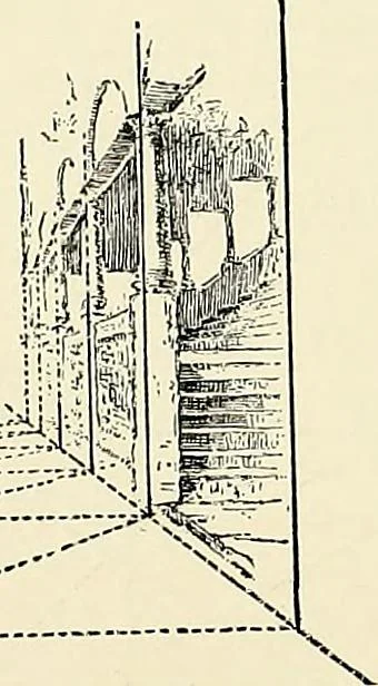 An illustration from Essentials of Perspective: With Illustrations Drawn by the Author, 1887, leaf 50
