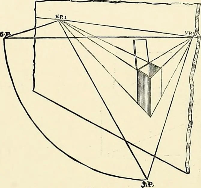 An illustration from Essentials of Perspective: With Illustrations Drawn by the Author, 1887, leaf 60