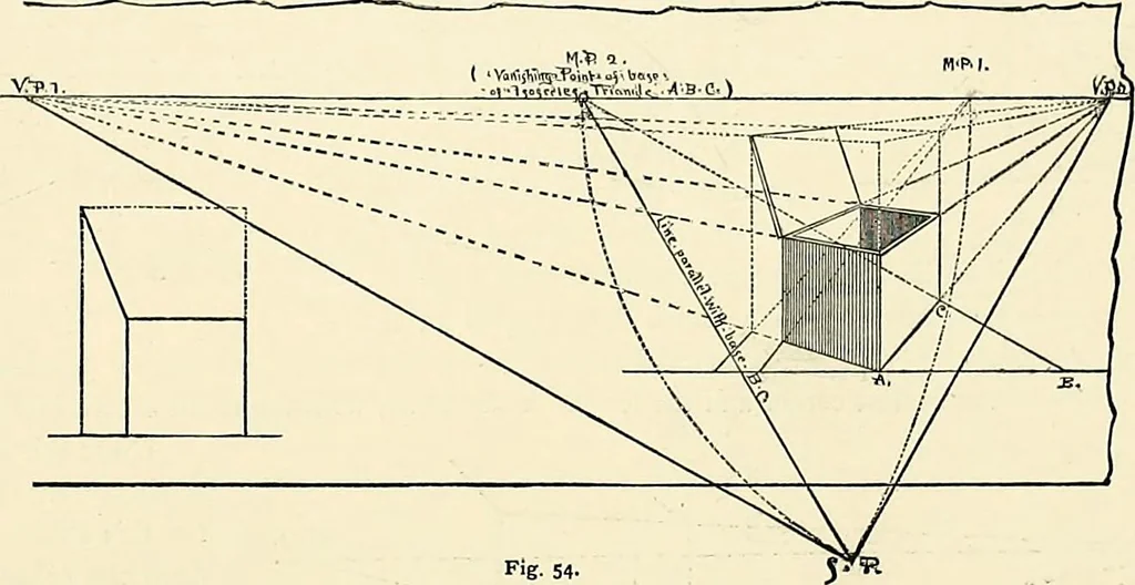 An illustration from Essentials of Perspective: With Illustrations Drawn by the Author, 1887, leaf 61