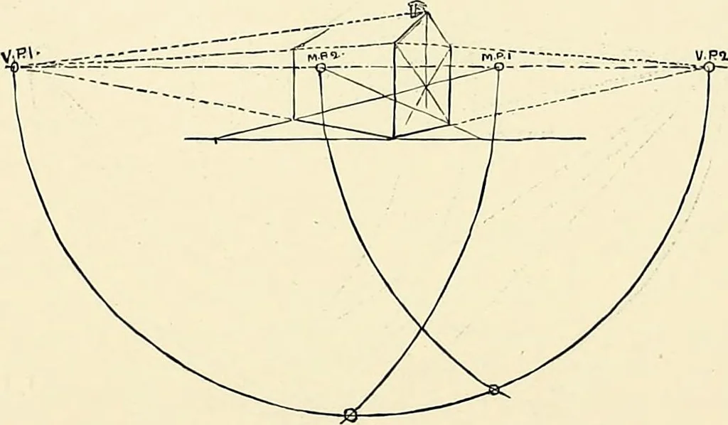 An illustration from Essentials of Perspective: With Illustrations Drawn by the Author, 1887, leaf 65