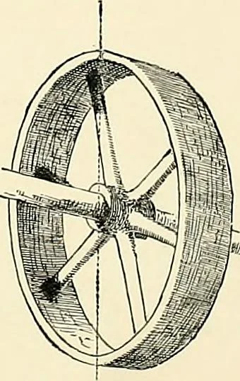 An illustration from Essentials of Perspective: With Illustrations Drawn by the Author, 1887, leaf 71