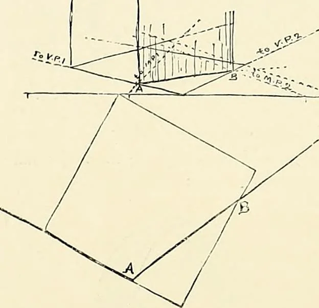 An illustration from Essentials of Perspective: With Illustrations Drawn by the Author, 1887, leaf 72