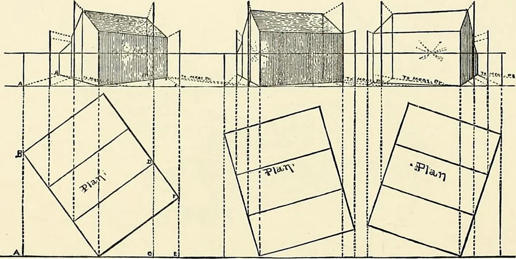 An illustration from Essentials of Perspective: With Illustrations Drawn by the Author, 1887, leaf 77