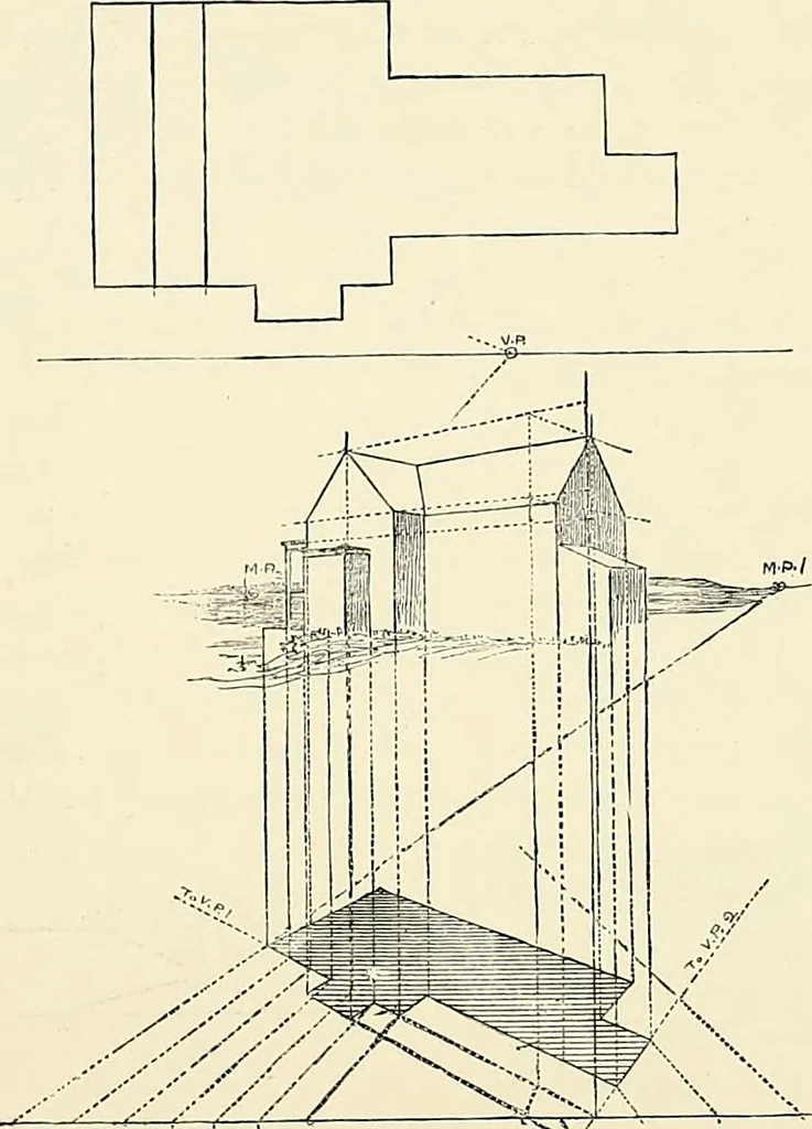 An illustration from Essentials of Perspective: With Illustrations Drawn by the Author, 1887, leaf 80