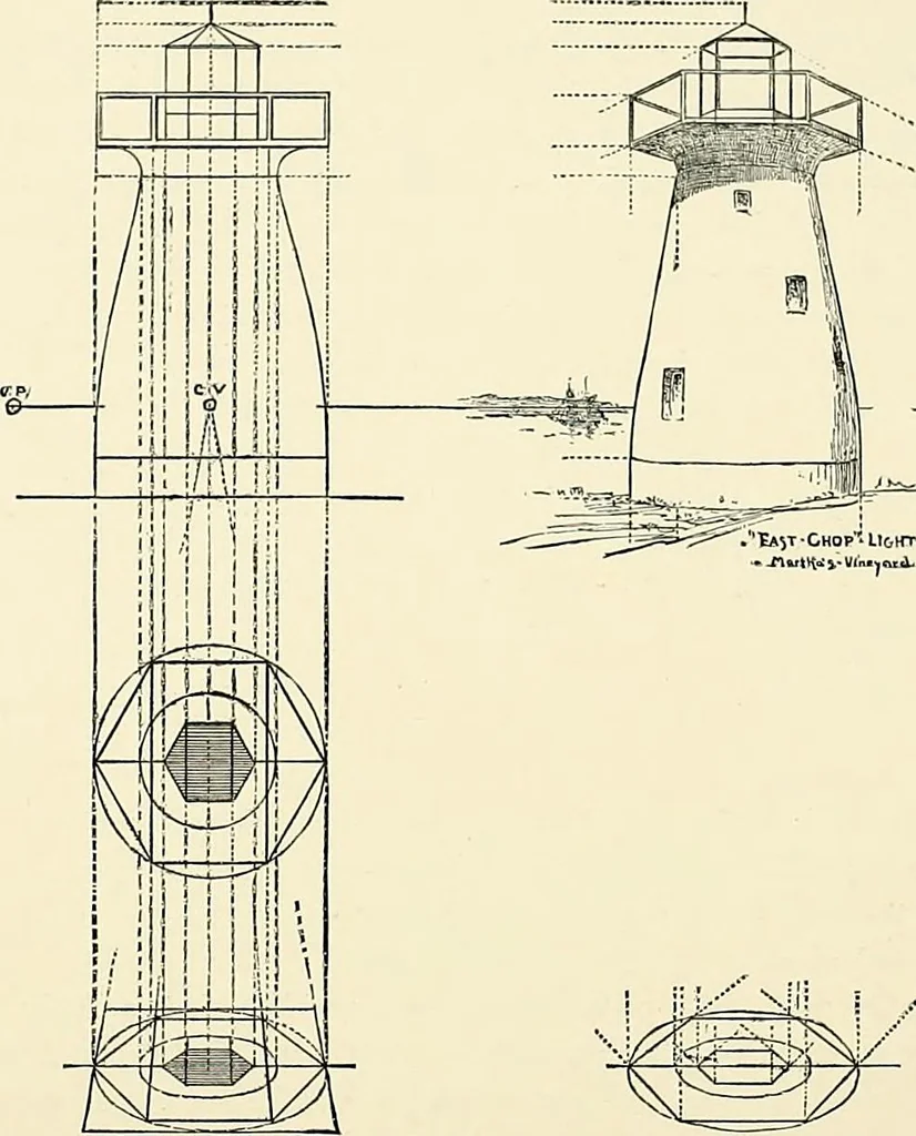 An illustration from Essentials of Perspective: With Illustrations Drawn by the Author, 1887, leaf 81