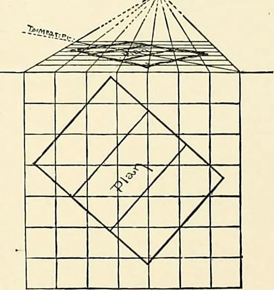 An illustration from Essentials of Perspective: With Illustrations Drawn by the Author, 1887, leaf 82