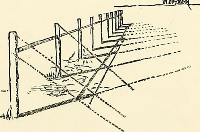 An illustration from Essentials of Perspective: With Illustrations Drawn by the Author, 1887, leaf 85
