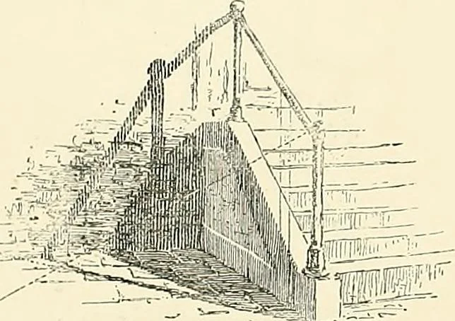 An illustration from Essentials of Perspective: With Illustrations Drawn by the Author, 1887, leaf 88