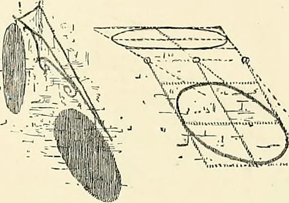 An illustration from Essentials of Perspective: With Illustrations Drawn by the Author, 1887, leaf 88